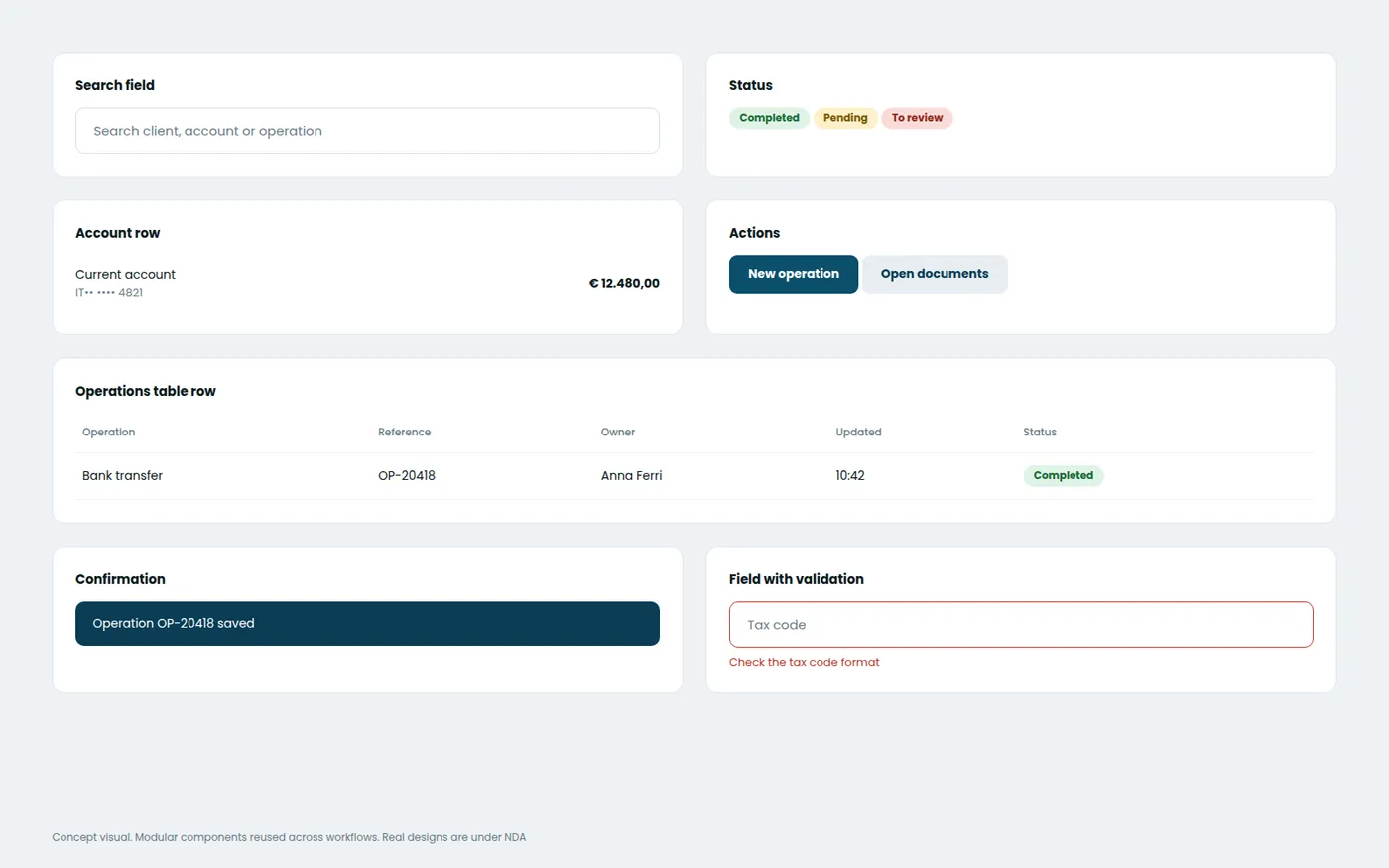 Modular components reused across workflows