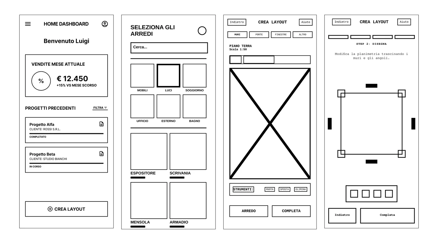 Initial wireframes of the layout builder