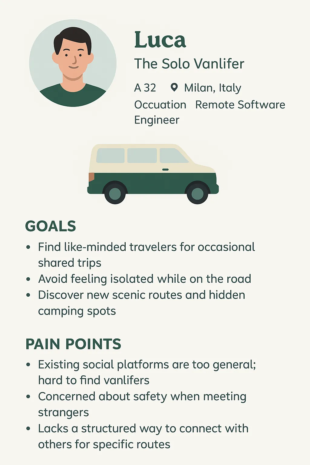 Luca, solo vanlifer and remote developer, persona